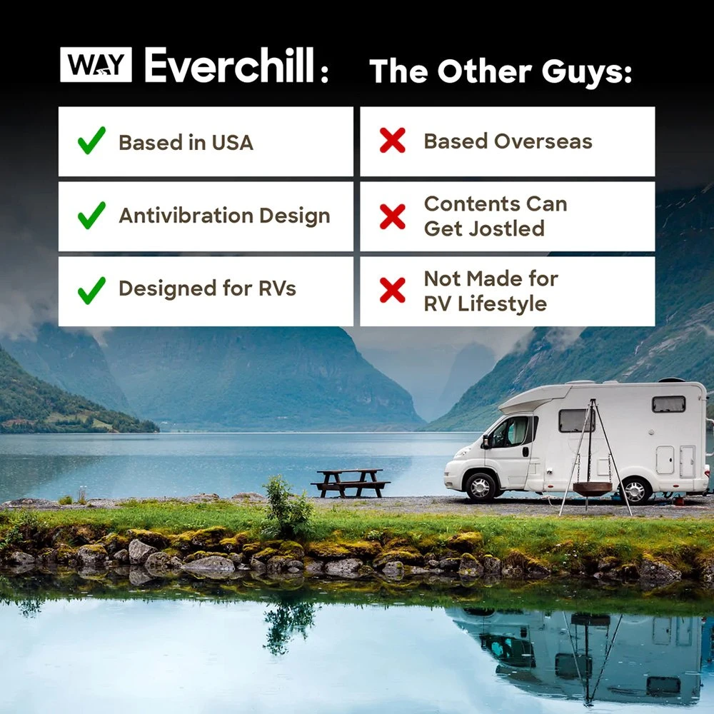 Way Interglobal® - Everchill™ 40 Qt Electric Cooler With 2 Tempature Control System - Image 10