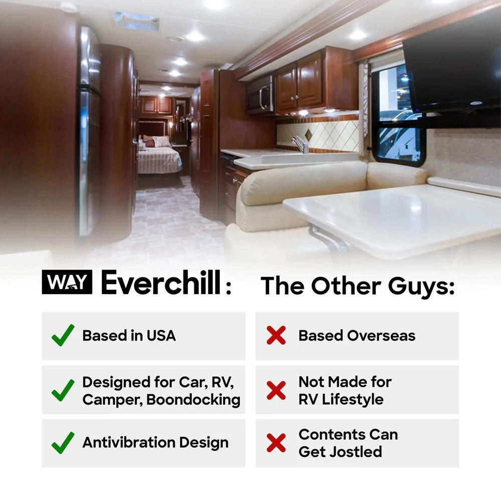 Way Interglobal® WD-127FDC/RHH - Everchill™ 4.5 Cu Ft 2 Doors Right Hand RV Refrigerator - Image 16